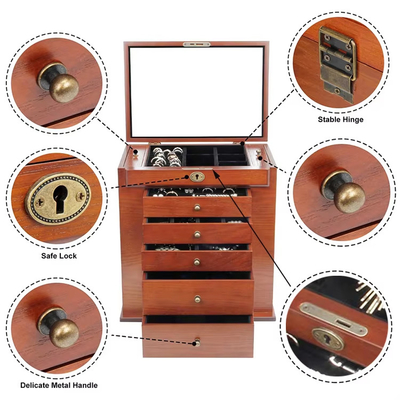 Accessori per hardware metallici Serratura della scatola regalo per la sicurezza personalizzabile